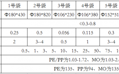 尼龙国产麻豆91在线播放